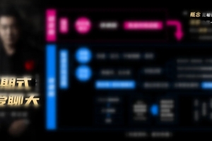 乌鸦救赎《关系缔造论》＋《预期式求爱》更新完