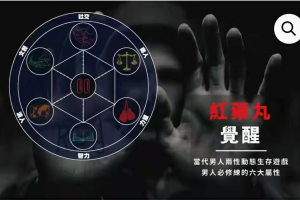 AB《红丸觉醒纪元》少水印版