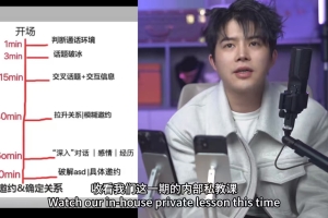 梵公子《2025最新私教课》加密课